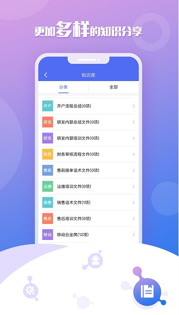全球呼叫软件年增长超18%，优音通信移动云坐席厚积薄发引领应用软件服务新风潮